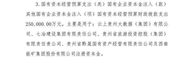 贵州国宏众筹最新消息深度解析,动态与解读