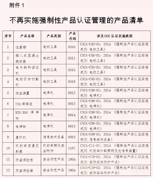 澳门三肖三码精准100%公司认证,准确资料解释落实_战略版5.29.92