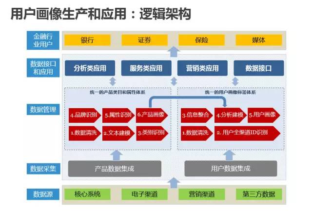 2024新奥资料免费精准071,数据资料解释落实_iShop89.53.80
