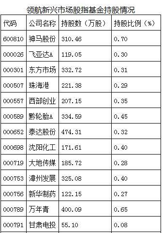 天山股份股吧最新消息速递,掌握最新动态与新闻资讯