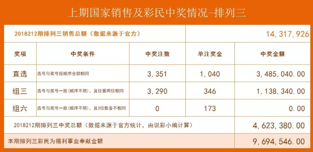 香港二四六天天开彩大全,最新核心解答落实_网页版26.24.82