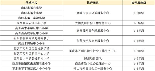 2024澳彩免费公开资料查询,2024年澳彩开放资料查询指南_潮流版2.47