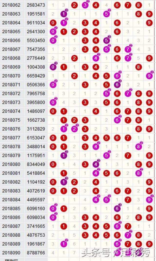 7777788888王中王中特,独特高手的选号秘籍大揭秘_探险版6.81