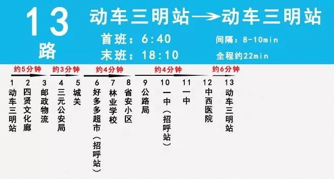 龙临线与龙临专线最新时刻表发布