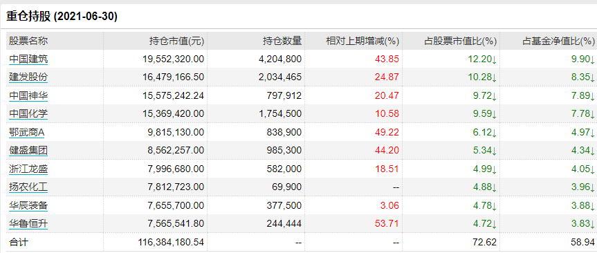 面执行数据计划:2024年正版免费天天开彩:_zShop80.87.43