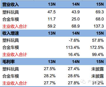合性策略定义研究:2024年香港正版资料免费大全精准:_战略版42.15.92