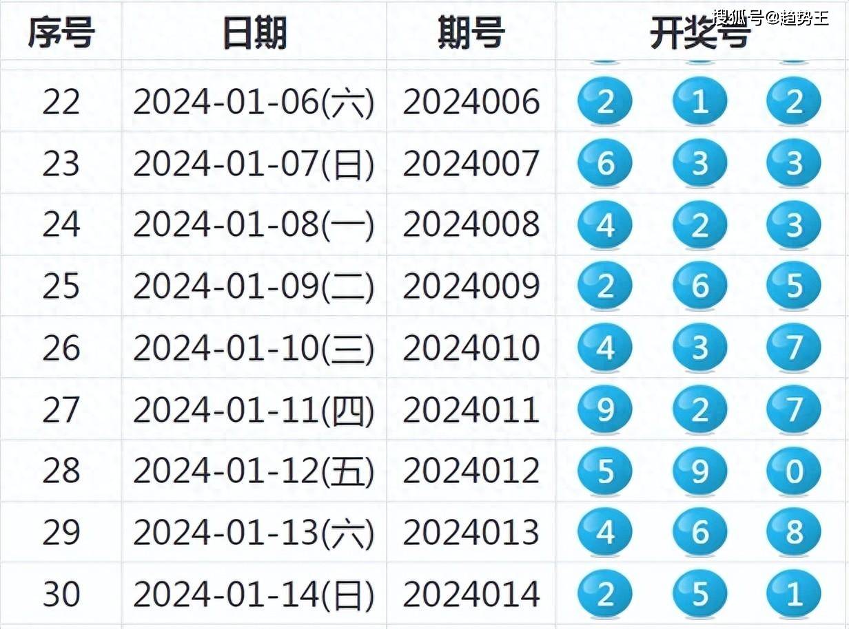 现象分析解释定义:奥门开奖结果+开奖记录2024年资料网站_冒险版44.67.16