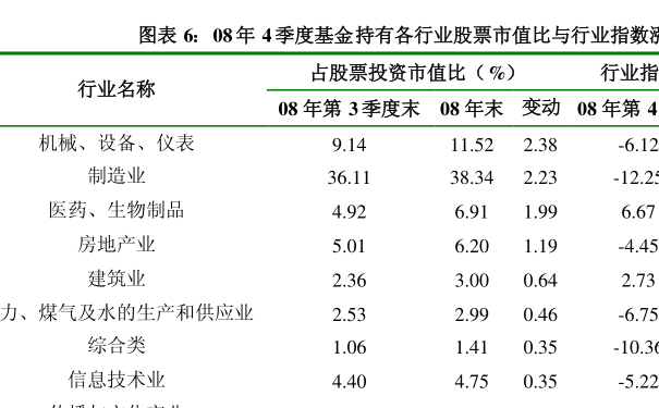 今日最新净值查询,050004基金净值今日表现如何?