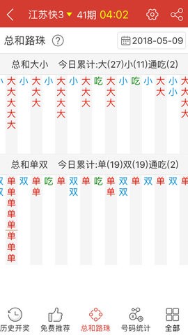 全局性策略实施协调:澳码精准资料天天免费_app25.43.89