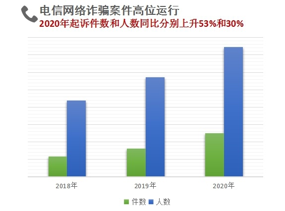 统计数据解释定义:2024澳门今晚开特马开什么_HD69.56.68