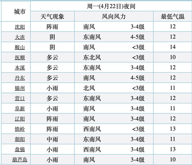 整体规划讲解:2024年正版资料免费大全一肖_3D78.84.58