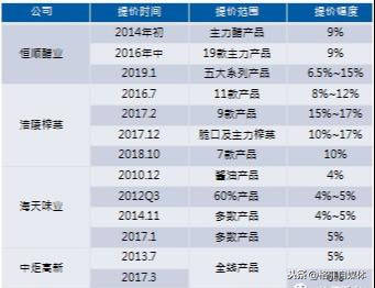 实地调研解释定义:新澳门出今晚最准确一肖_iPad62.33.44