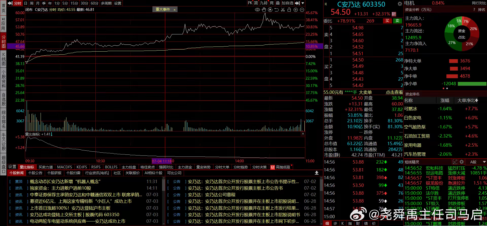 高效设计计划:澳门王中王100的准资料_战略版8.3.1