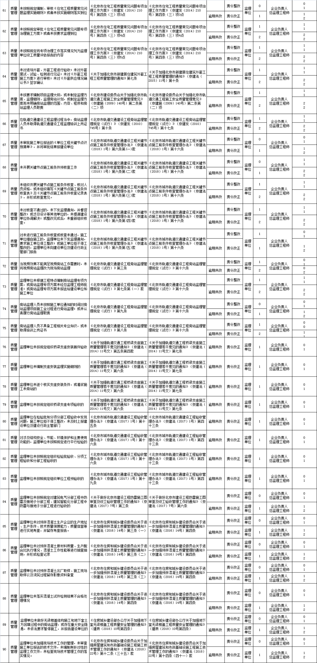专业问题执行:新澳门历史所有记录大全_The56.79.68