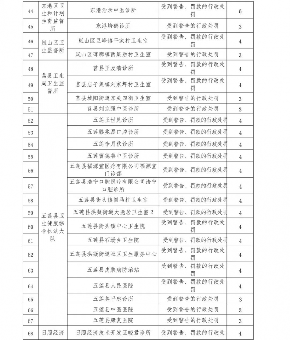 专业问题执行:新澳门历史所有记录大全_The56.79.68