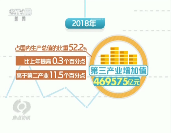 数据支持方案设计:澳门四连尾100元赔多少_VIP69.74.42