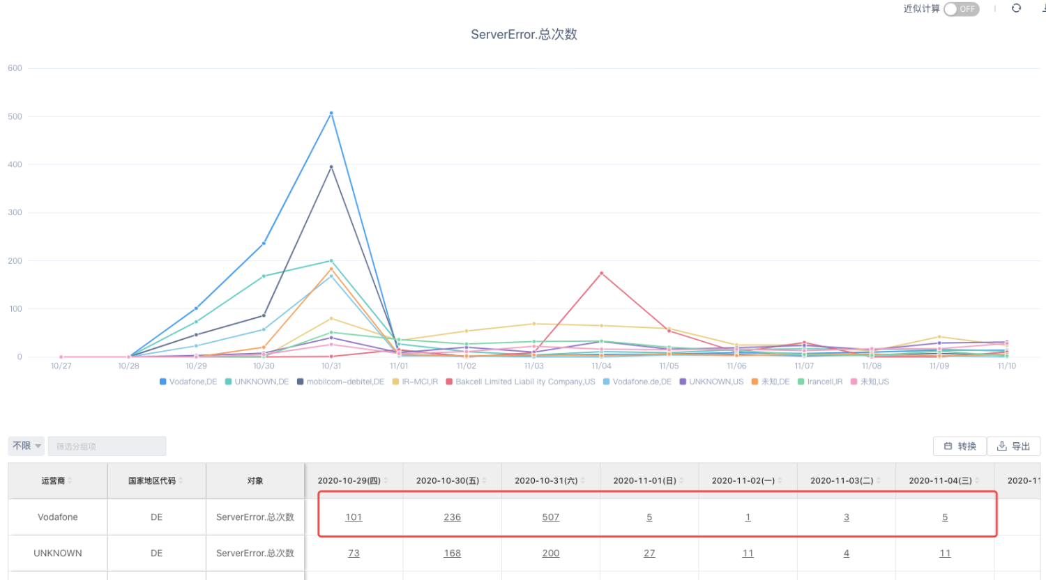 实地验证分析数据:7777788888澳门_HD11.44.29
