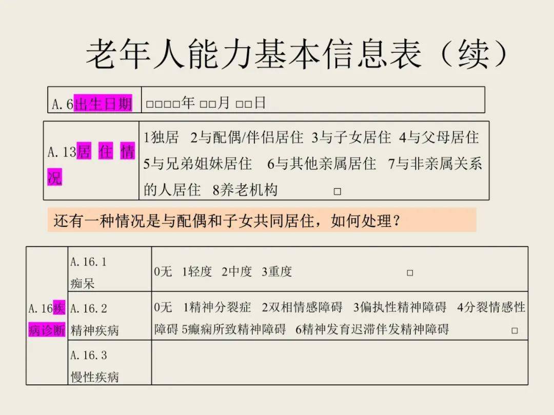 新老人最新测试题答案解析及大全