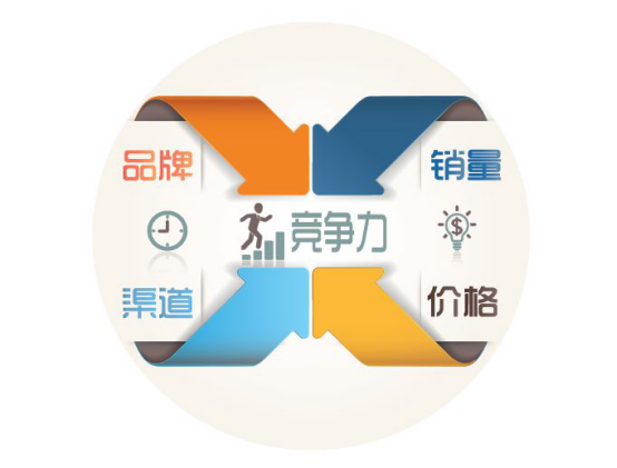 持久方案设计:新澳门·极速版1.48