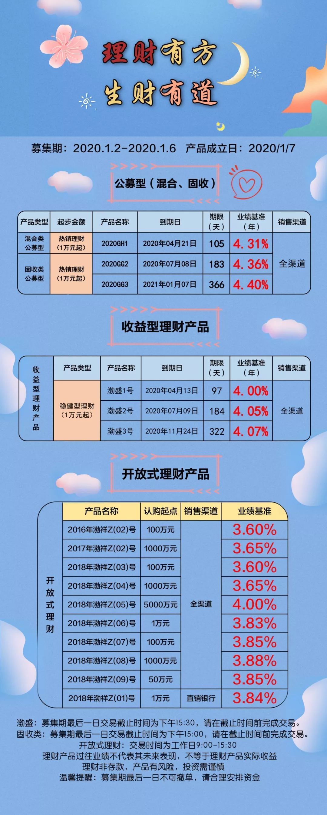高效评估方法:管家婆一码一肖·标准版4.51