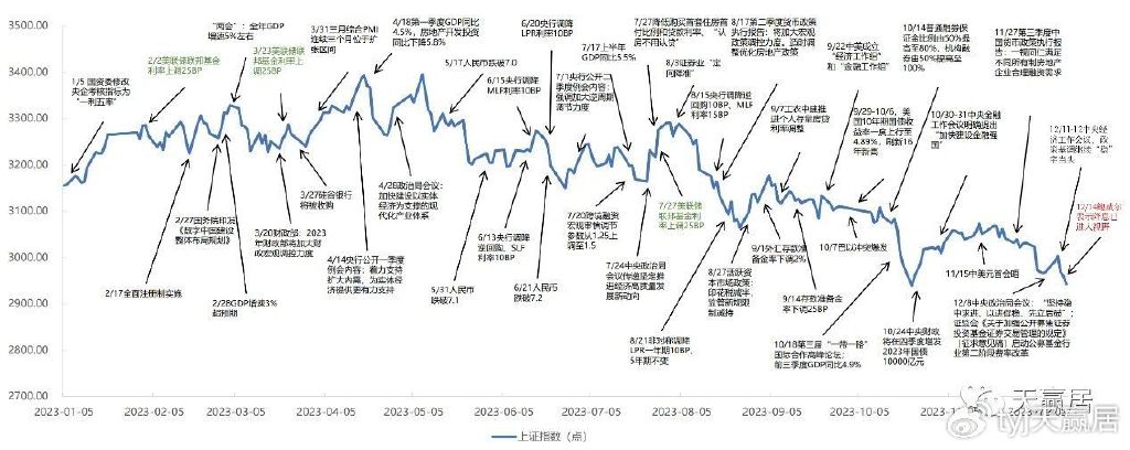 创新性执行策略规划:2024澳门天天六开彩免费资料·智慧版4.98