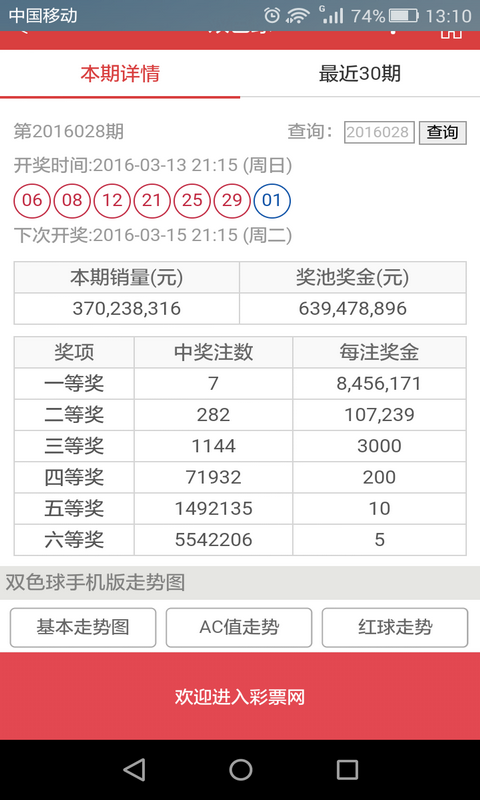 创新性执行策略规划:2024澳门天天六开彩免费资料·智慧版4.98