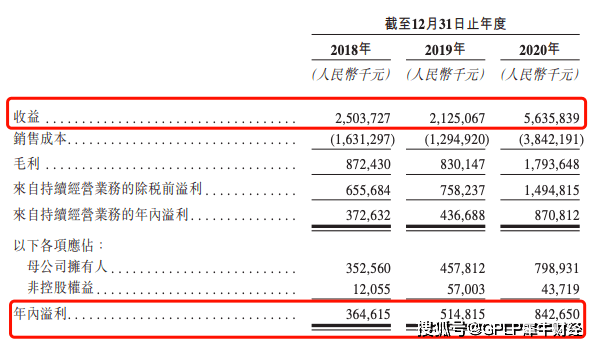 香港2024年准确资料,深厚解答解释落实_36075.621