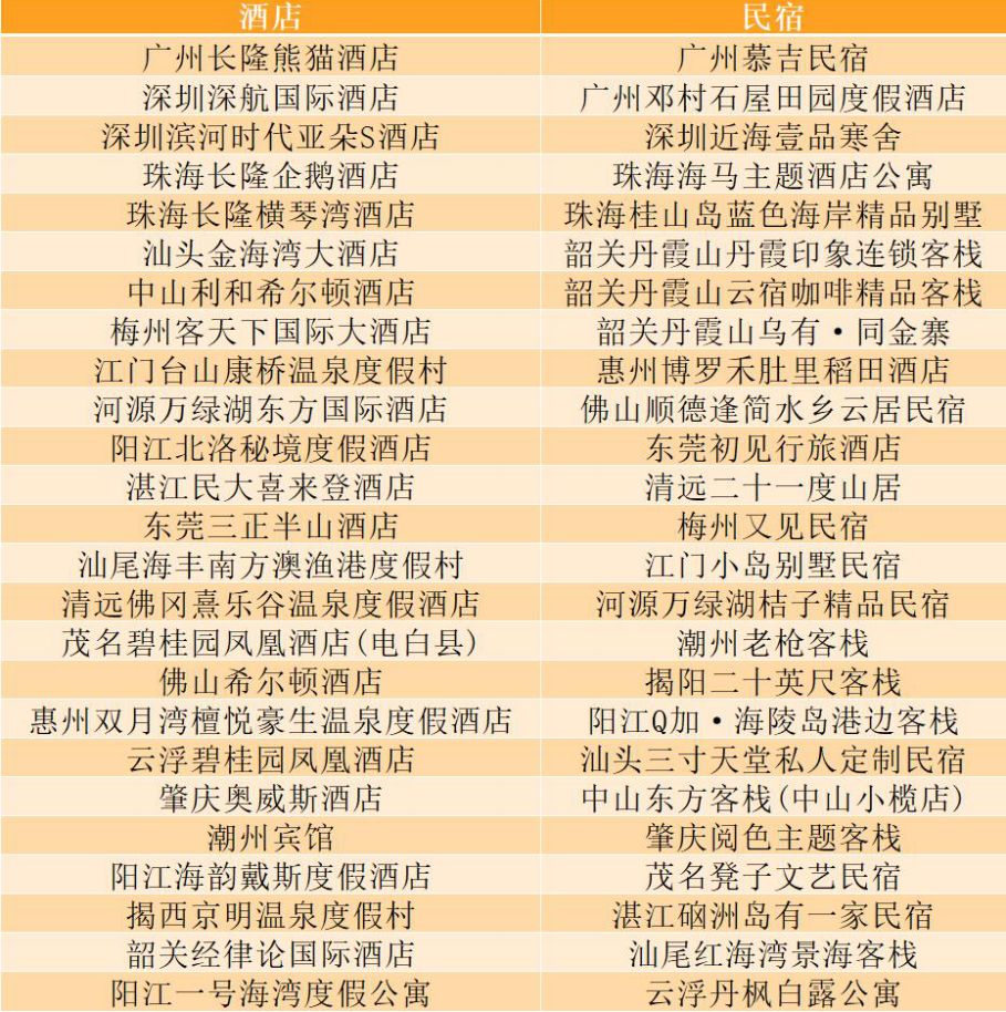 港澳全年历史图库0085,细致解答解释落实_冒险版33.177