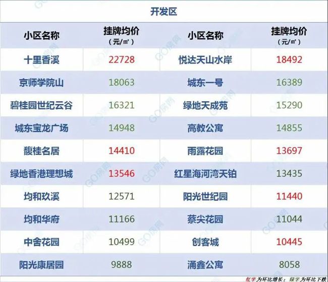 2024年香港正版挂牌,数据解答解释落实_钻石版73.883