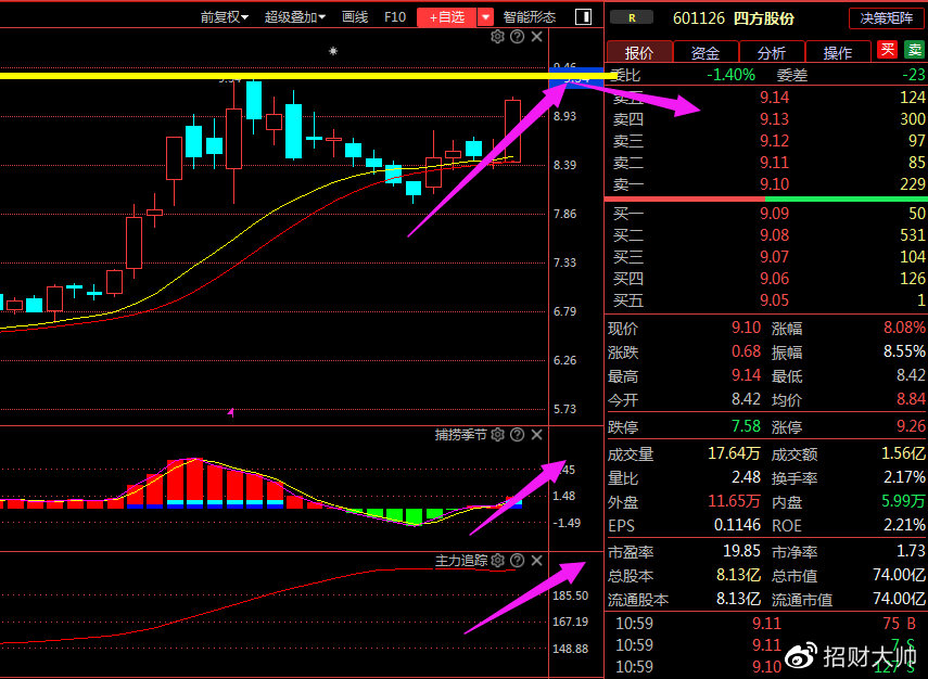 揭秘最新消息,关于代码002145的利空消息是好是坏?