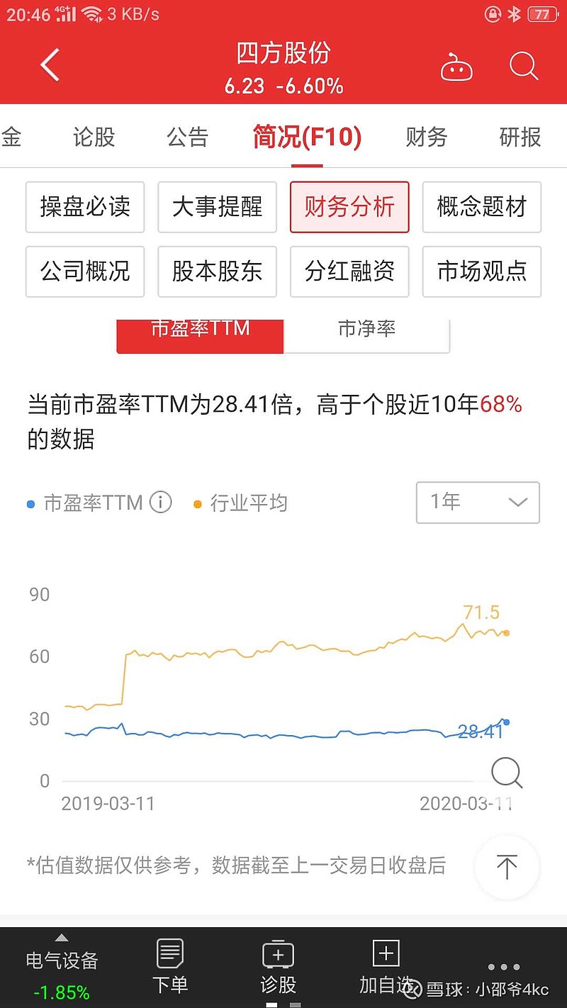 揭秘最新消息,关于代码002145的利空消息是好是坏?