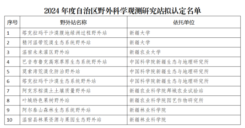 2015年最新信访津贴及其发放标准详解