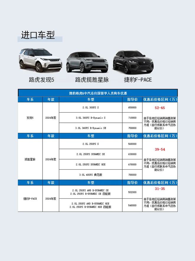 星脉最新价格查询及价格表