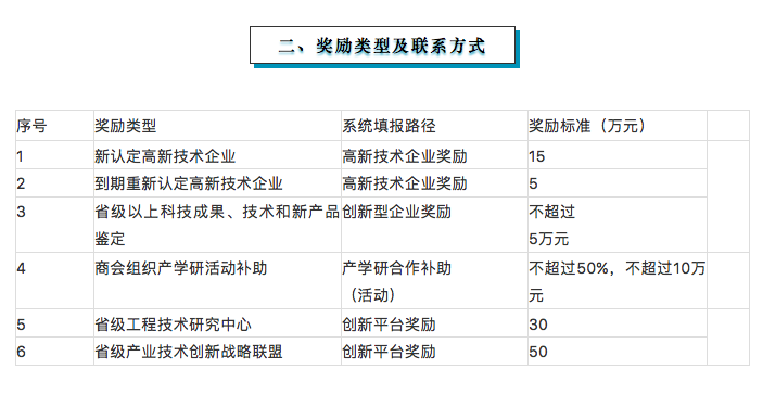 三期必开一期三期必出特,实际解答解释落实_网页款83.838