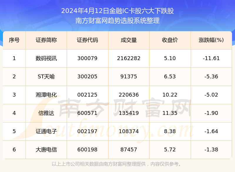 澳门正版资料大全资料生肖卡,数据导向执行解析_工具版55.74.31