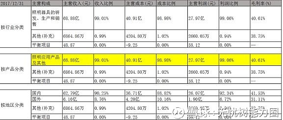 揭秘提升一肖一码100准,经济执行方案分析_zShop63.53.97