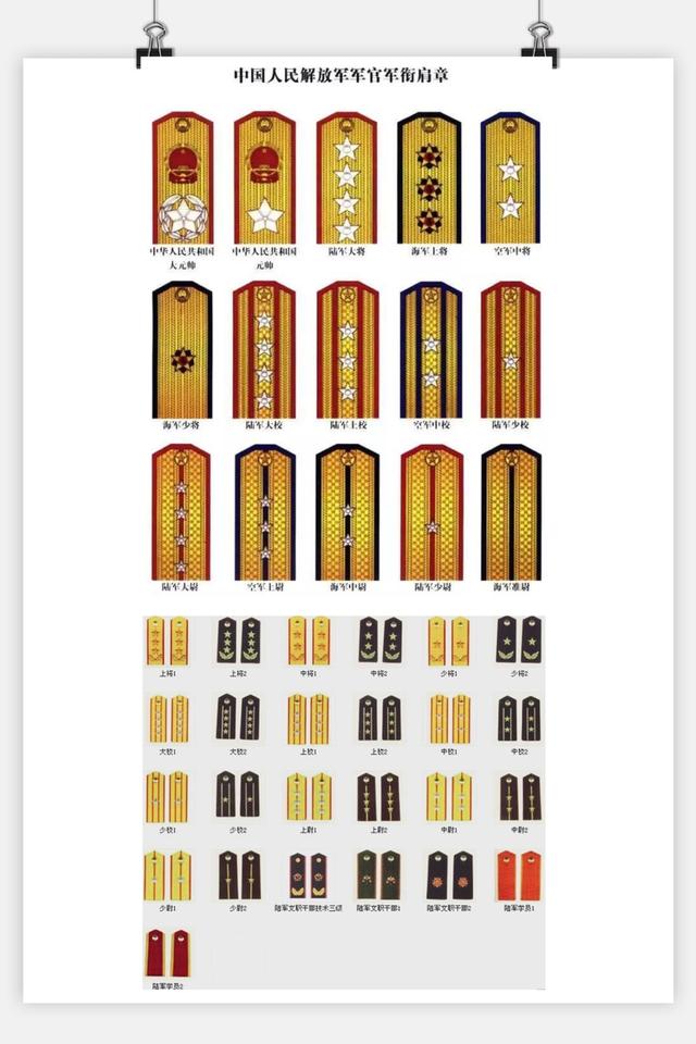 最新准将军衔设计图详解,观点阐述与分析