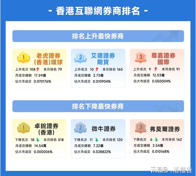 香港6合宝典最新版本