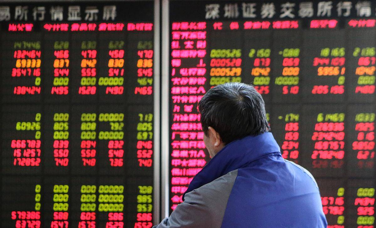 中国股市最新行情