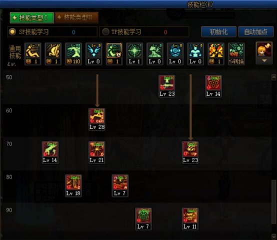 dnf枪炮师最新加点,DNF枪炮师最新加点的奇幻之旅