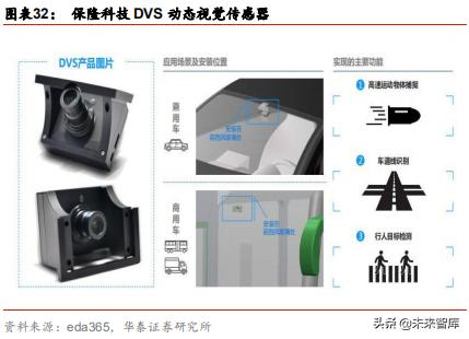 保隆科技最新消息,保隆科技最新消息,一场自然美景的探索之旅