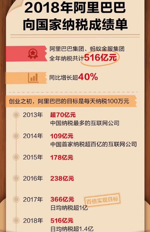 2024澳门天天开好彩大全香港,迅速执行方案_正式集8.422