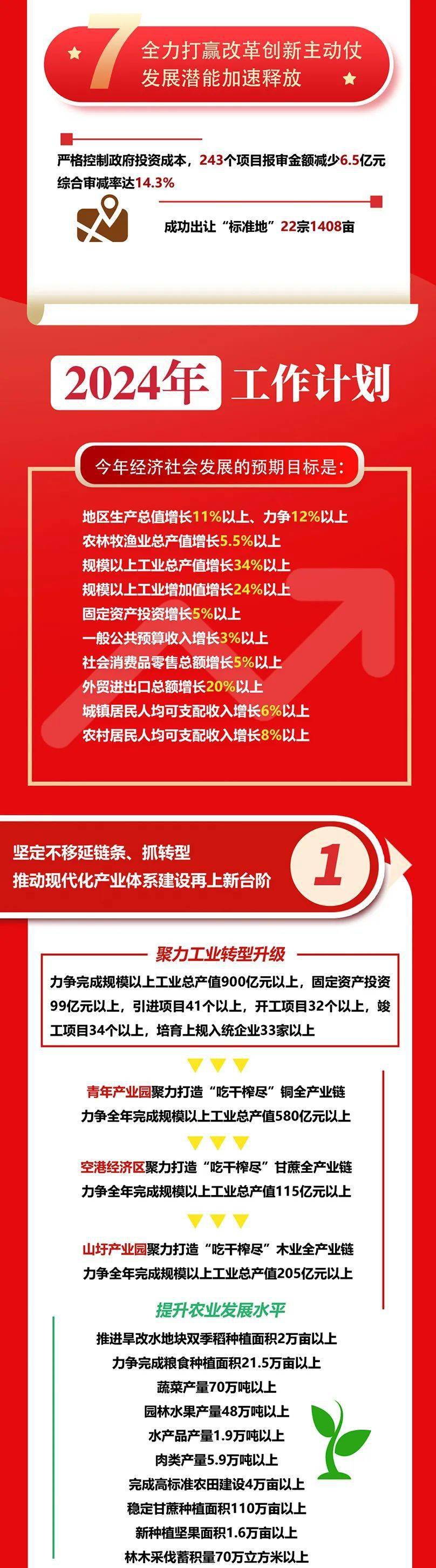 2024澳门开奖结果记录_扶绥最新房价,数据说明解析_Tablet79.74.24