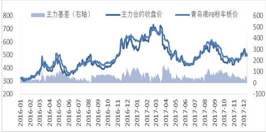 新澳天天开奖资料大全最新54期129期_最新苗猪价格,科学研究解析说明_顶级款90.97.52