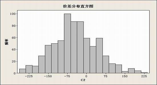 新澳天天开奖资料大全最新54期129期_最新苗猪价格,科学研究解析说明_顶级款90.97.52