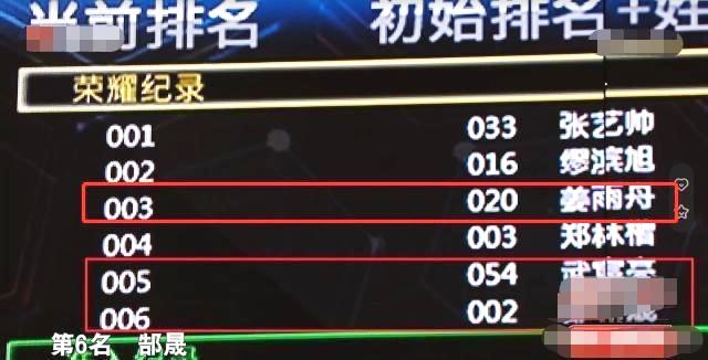 白小姐三肖三期必出一期开奖_最新航班查询,实证数据解释定义_RemixOS70.20.52