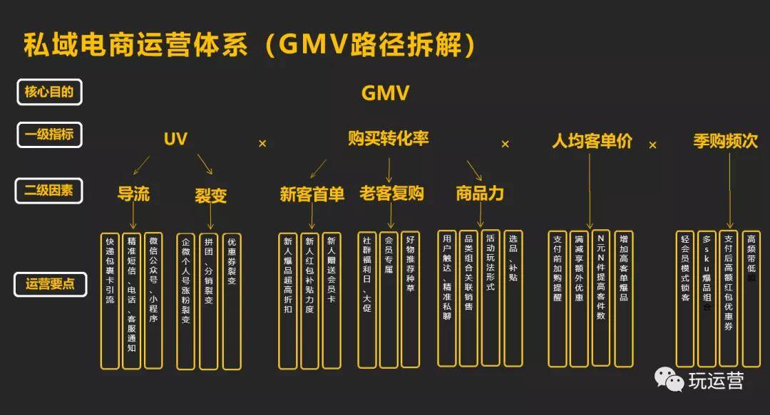 一码一肖100%精准_无敌剑域最新,快速响应方案_专业款65.89.29