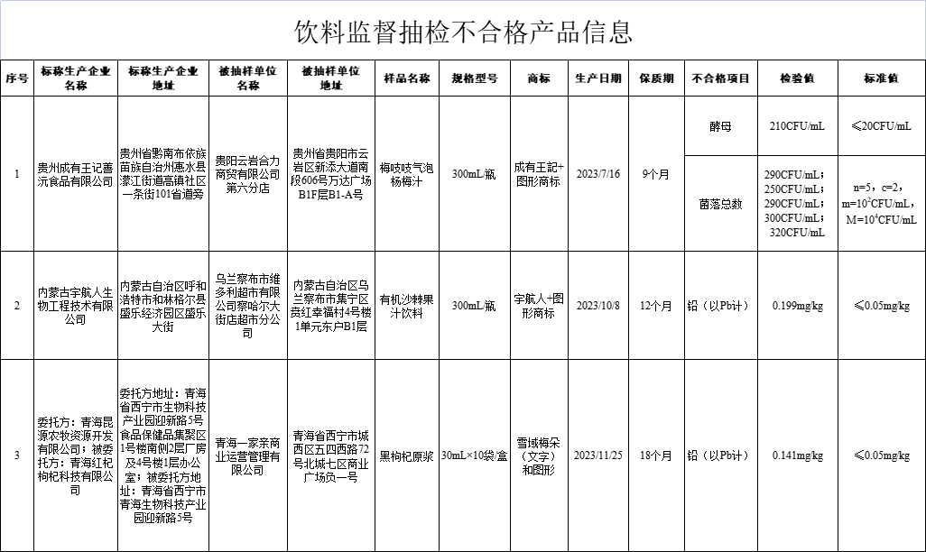 2024免费资料精准一码_长沙汛情通报最新,经济性方案解析_安卓款43.87.95