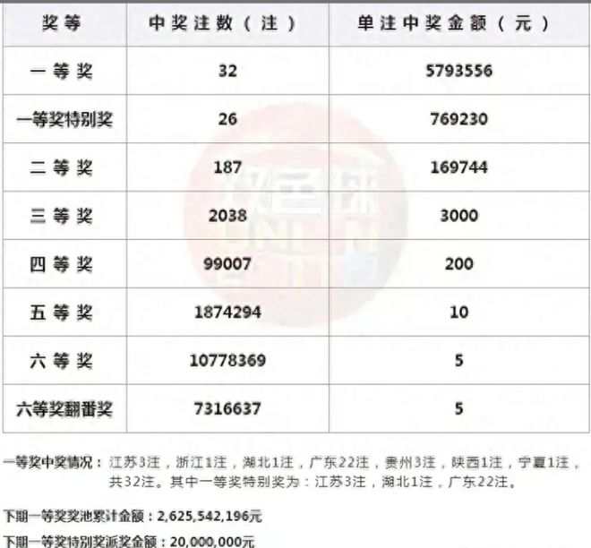 2O24年澳门开奖记录_宜宾最新博雅棋牌,最佳精选解析说明_HT31.79.40
