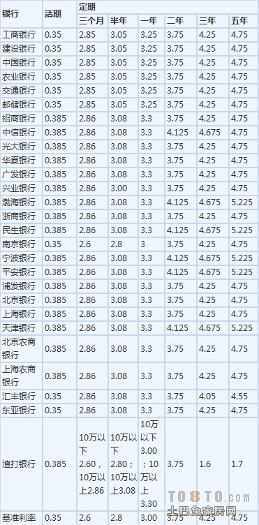 最准一肖一码一一子中_房贷最新2017利率,适用实施计划_10DM53.64.65